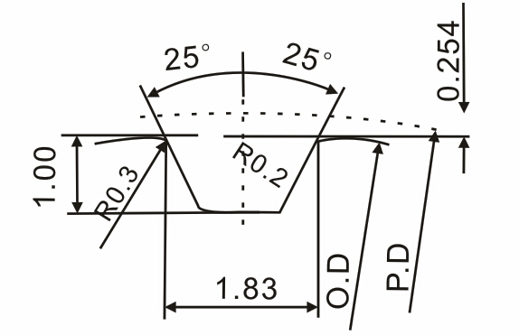 T2.5带轮齿形图